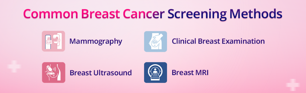 Breast Cancer-Thaimedics