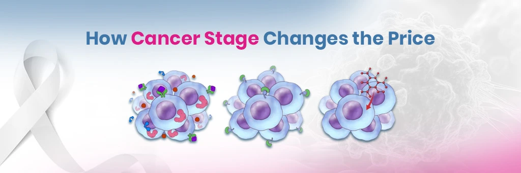 How Cancer Stage Changes the Price