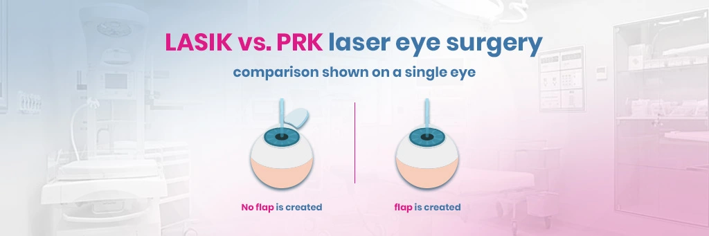 LASIK vs. PRK: Which Eye Surgery Is Right for You?